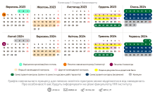 Збережи собі календар графіку навчального процесу 2023-2023 н.р.!